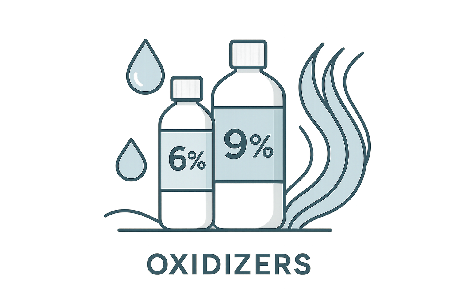 Oxidálók